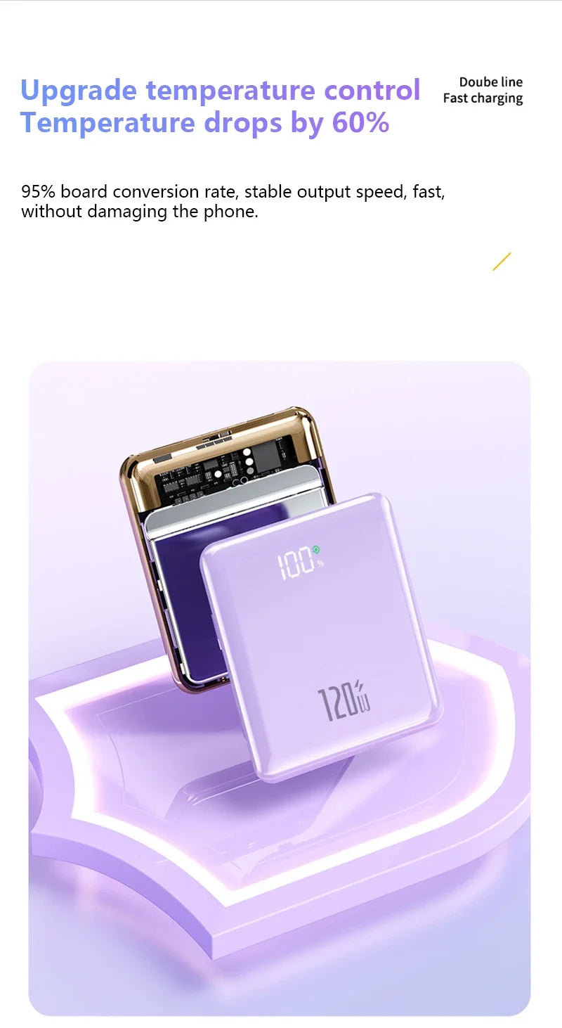 500,000mAh Mini Power Bank