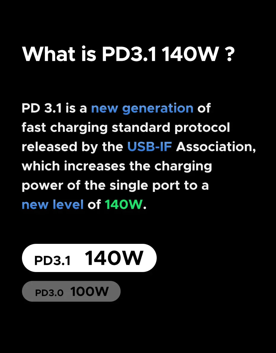 200W 25,000mAh Power Bank