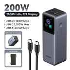 200W 25,000mAh Power Bank