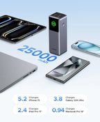 200W 25,000mAh Power Bank