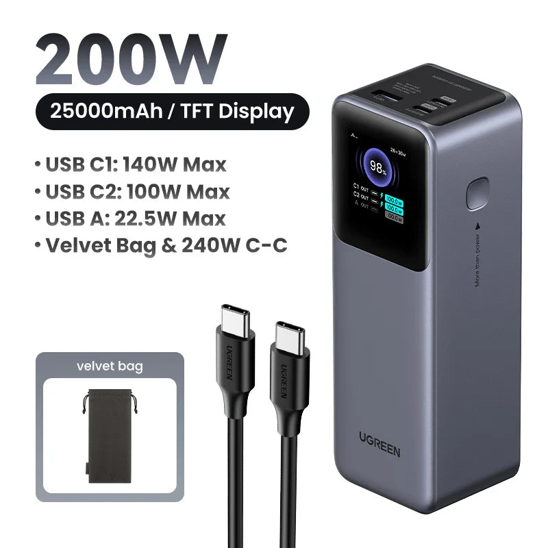 200W 25,000mAh Power Bank