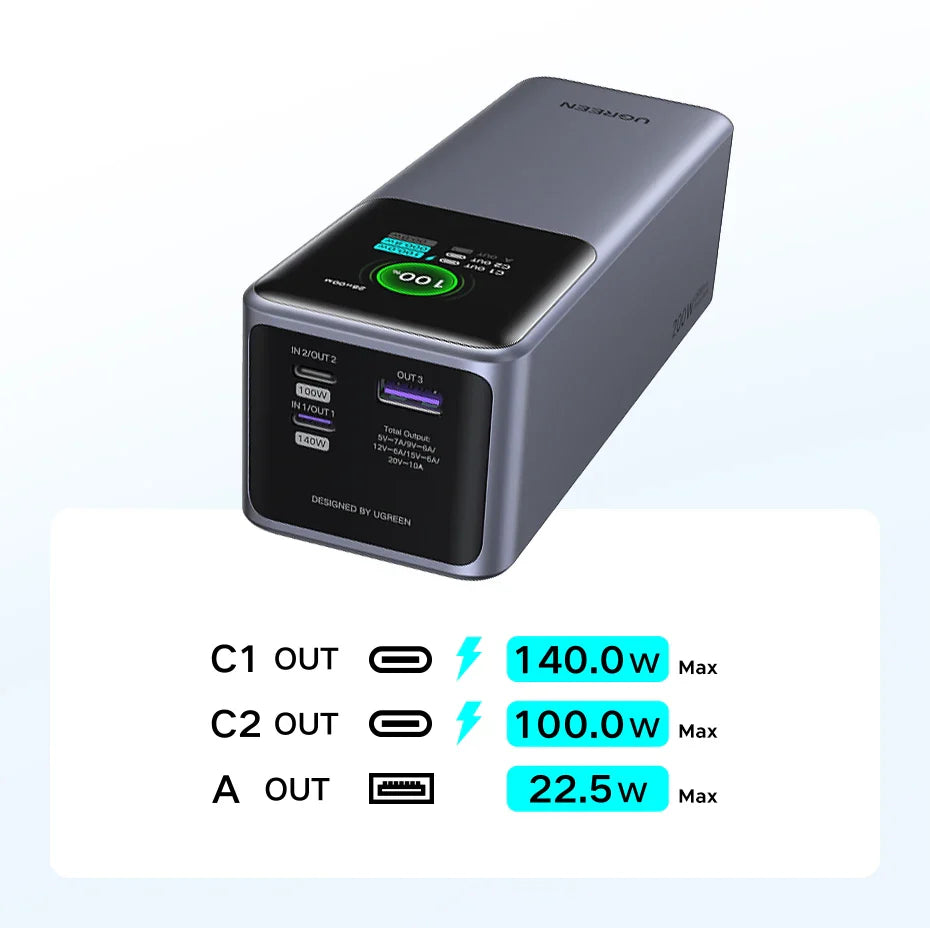 200W 25,000mAh Power Bank